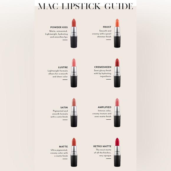LNIB PET ME PLEASE Frost Lipstick MAC - Picture 10 of 16